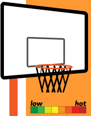 バスケットボールコミュニティ